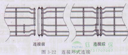 各種除塵骨架的生產(chǎn)標(biāo)準(zhǔn)、規(guī)格及成本